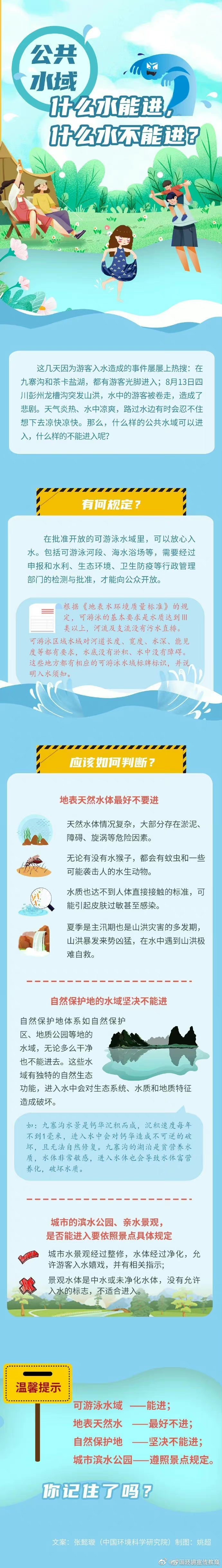 1662080415453501.jpg 水體進入4.jpg